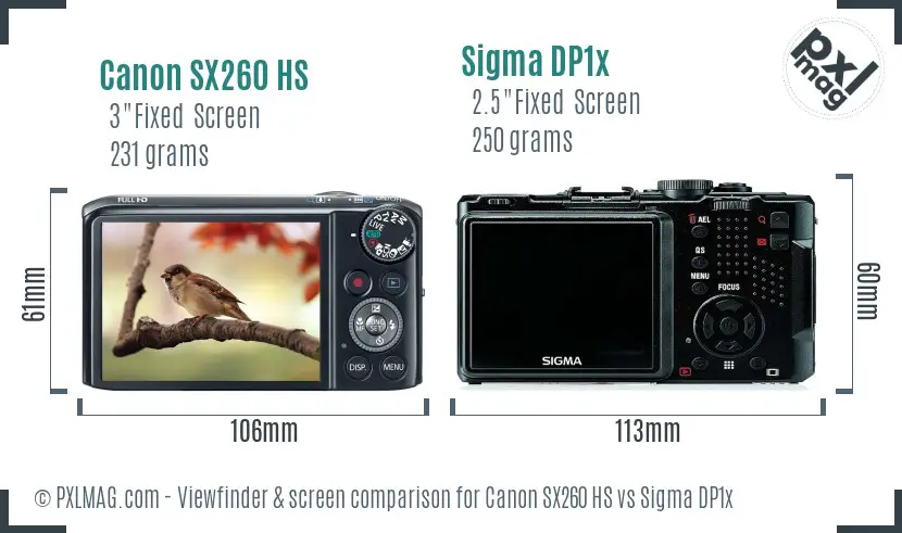 Canon SX260 HS vs Sigma DP1x Screen and Viewfinder comparison