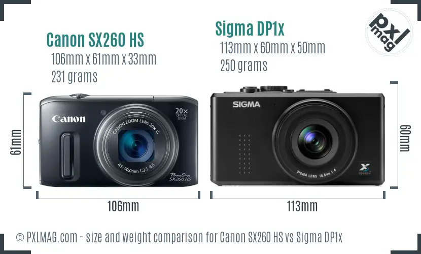 Canon SX260 HS vs Sigma DP1x size comparison