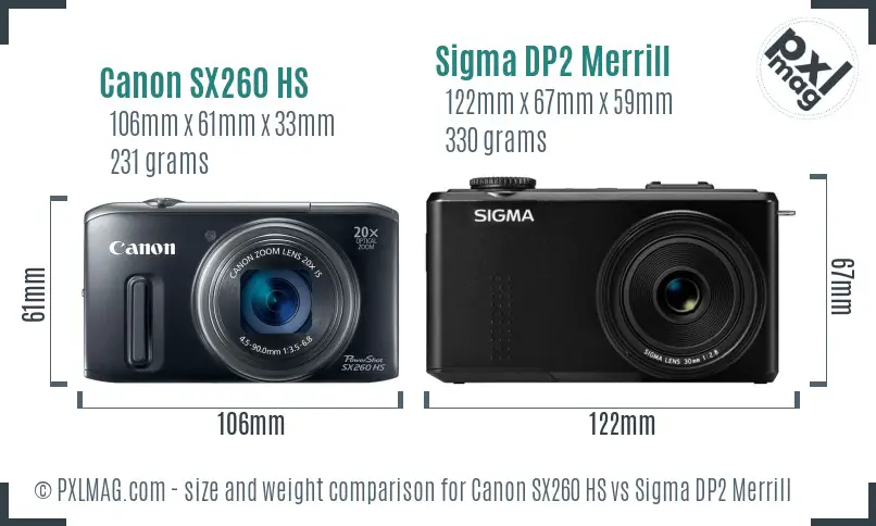 Canon SX260 HS vs Sigma DP2 Merrill size comparison Canon SX260 HS vs Sigma DP2 Merrill size comparison