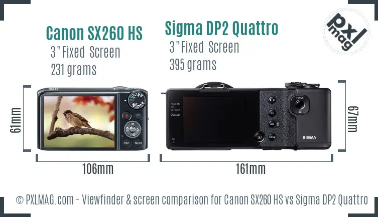 Canon SX260 HS vs Sigma DP2 Quattro Screen and Viewfinder comparison