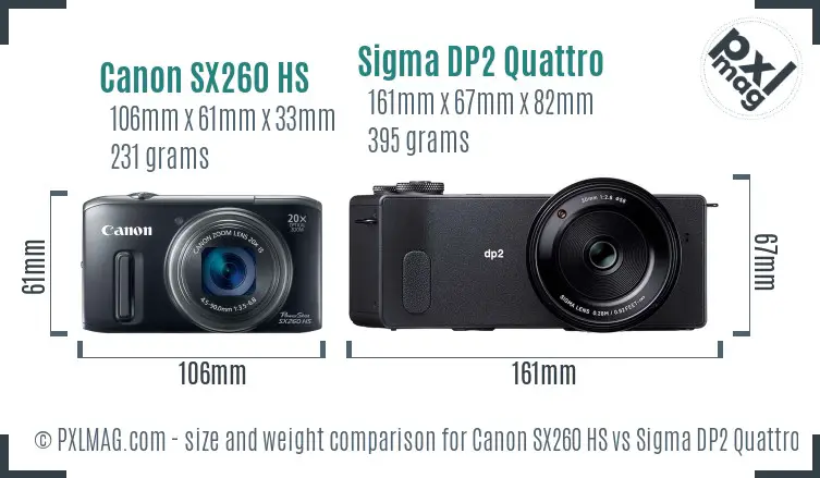 Canon SX260 HS vs Sigma DP2 Quattro size comparison