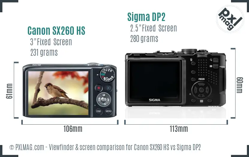 Canon SX260 HS vs Sigma DP2 Screen and Viewfinder comparison Canon SX260 HS vs Sigma DP2 Screen and Viewfinder comparison