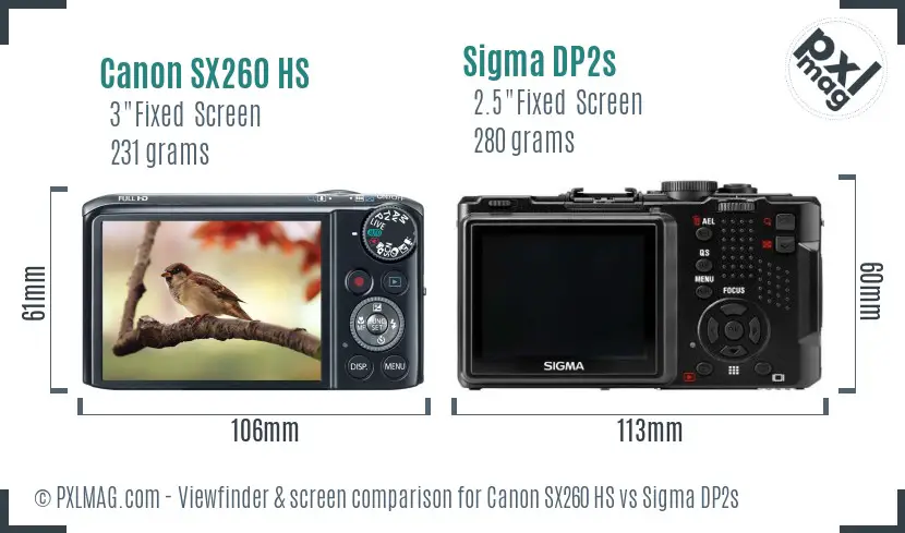 Canon SX260 HS vs Sigma DP2s Screen and Viewfinder comparison