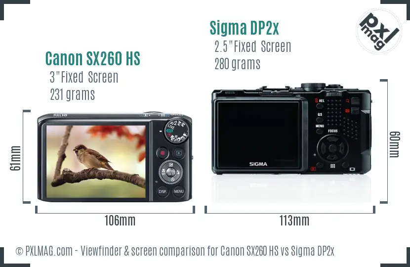 Canon SX260 HS vs Sigma DP2x Screen and Viewfinder comparison