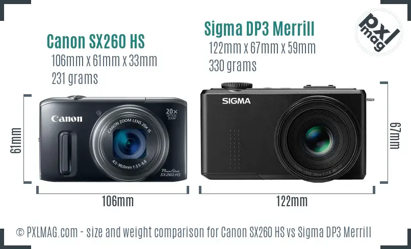 Canon SX260 HS vs Sigma DP3 Merrill size comparison Canon SX260 HS vs Sigma DP3 Merrill size comparison