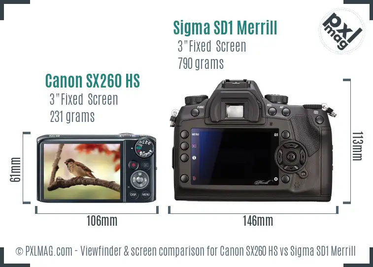 Canon SX260 HS vs Sigma SD1 Merrill Screen and Viewfinder comparison Canon SX260 HS vs Sigma SD1 Merrill Screen and Viewfinder comparison