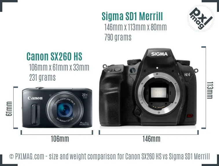 Canon SX260 HS vs Sigma SD1 Merrill size comparison Canon SX260 HS vs Sigma SD1 Merrill size comparison