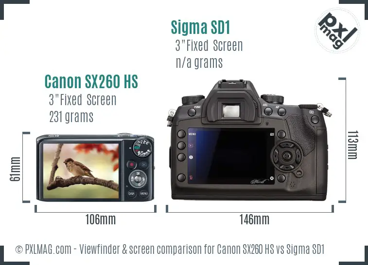Canon SX260 HS vs Sigma SD1 Screen and Viewfinder comparison