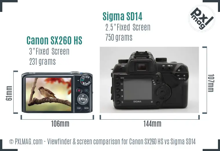 Canon SX260 HS vs Sigma SD14 Screen and Viewfinder comparison