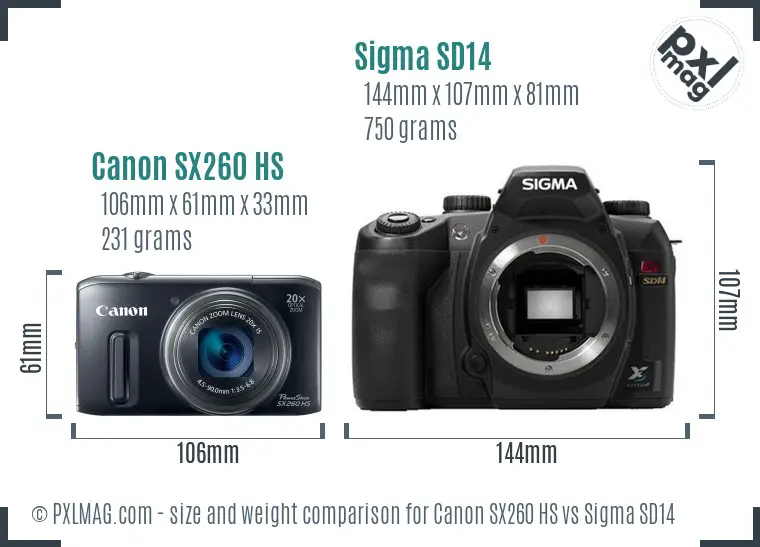 Canon SX260 HS vs Sigma SD14 size comparison