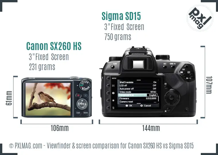 Canon SX260 HS vs Sigma SD15 Screen and Viewfinder comparison Canon SX260 HS vs Sigma SD15 Screen and Viewfinder comparison