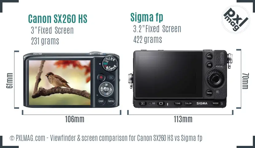 Canon SX260 HS vs Sigma fp Screen and Viewfinder comparison