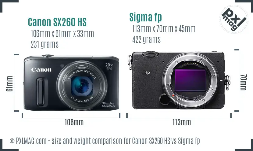 Canon SX260 HS vs Sigma fp size comparison