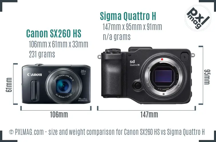 Canon SX260 HS vs Sigma Quattro H size comparison Canon SX260 HS vs Sigma Quattro H size comparison