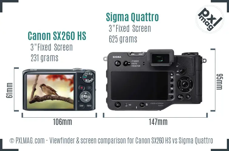 Canon SX260 HS vs Sigma Quattro Screen and Viewfinder comparison