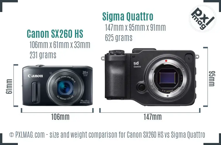 Canon SX260 HS vs Sigma Quattro size comparison