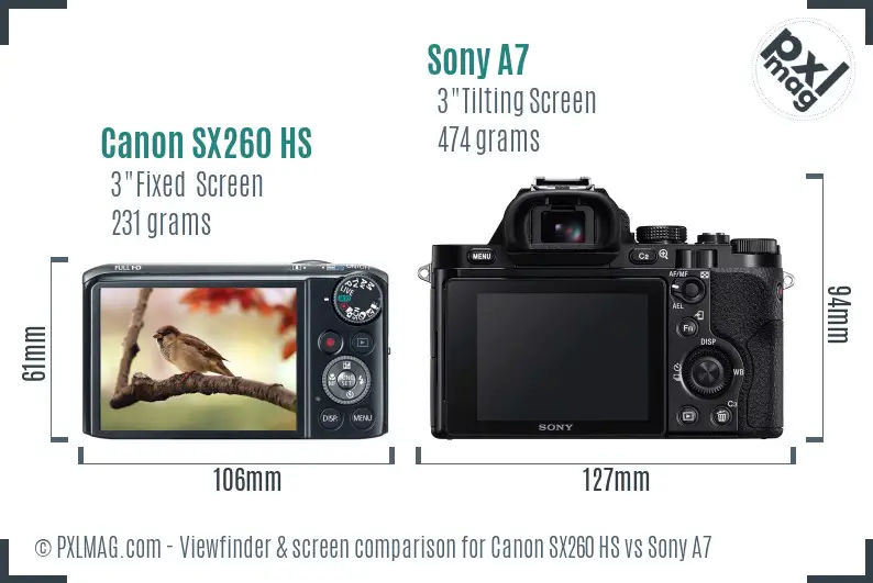 Canon SX260 HS vs Sony A7 Screen and Viewfinder comparison