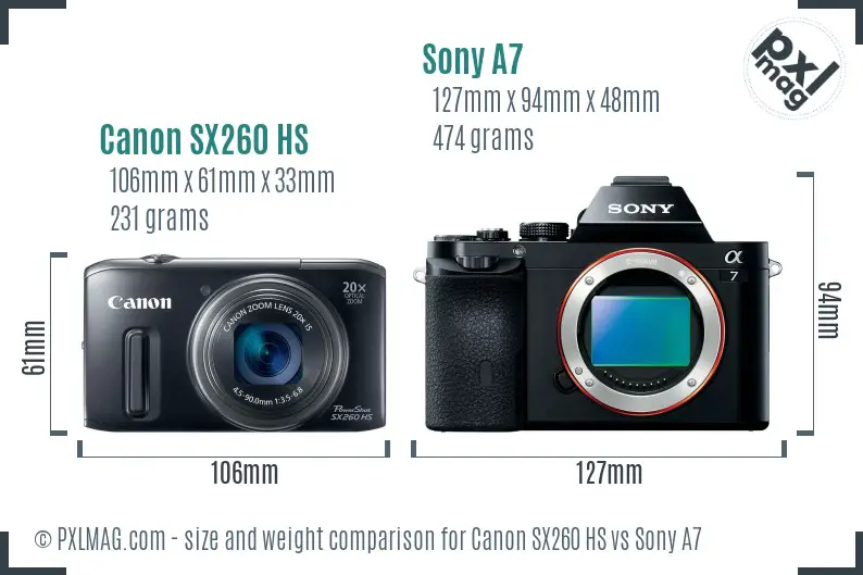 Canon SX260 HS vs Sony A7 size comparison