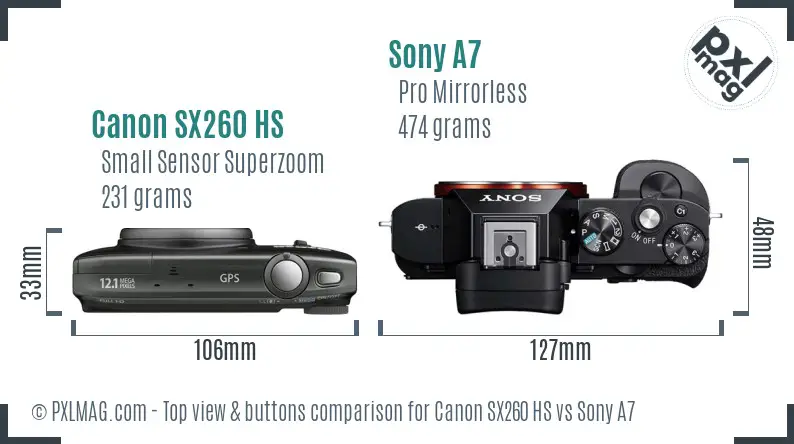 Canon SX260 HS vs Sony A7 top view buttons comparison