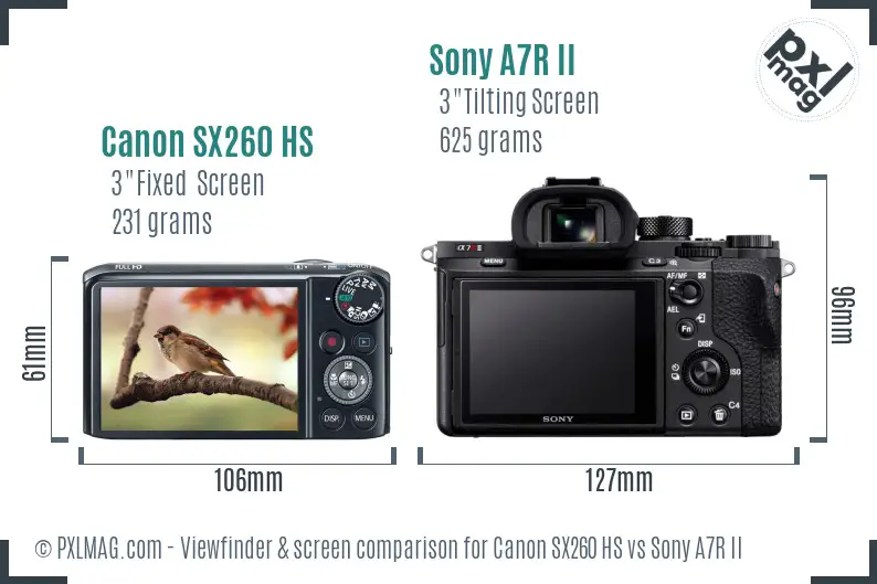 Canon SX260 HS vs Sony A7R II Screen and Viewfinder comparison