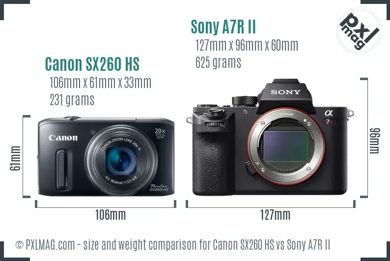 Canon SX260 HS vs Sony A7R II size comparison