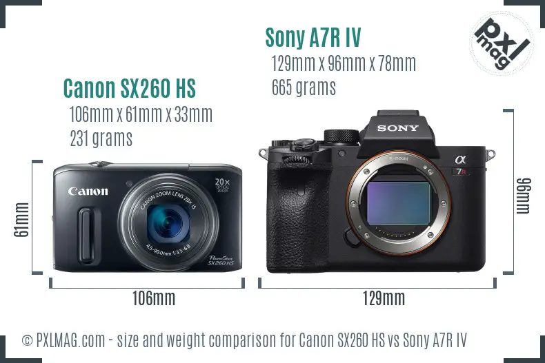 Physical size and ergonomics comparison