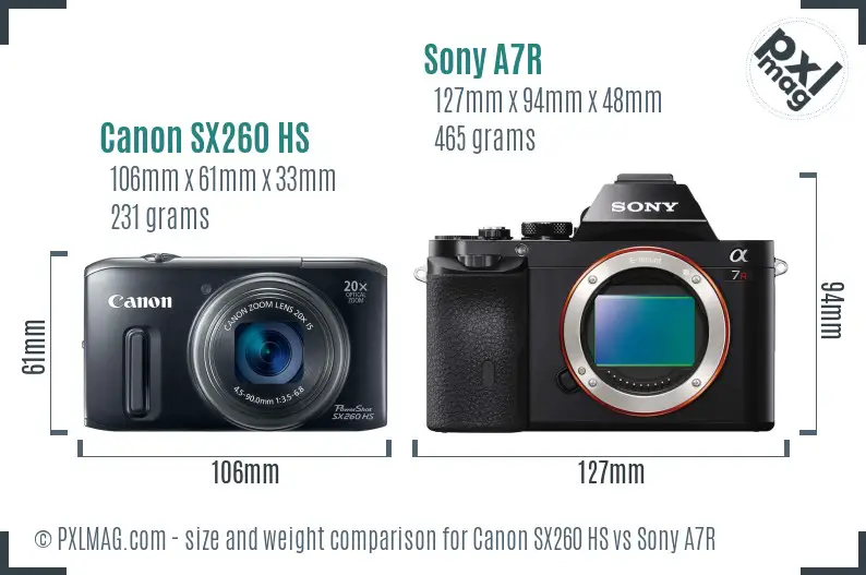 Canon SX260 HS vs Sony A7R size comparison