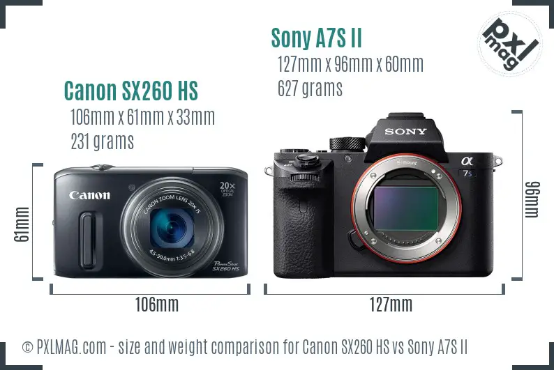 Canon SX260 HS vs Sony A7S II size comparison