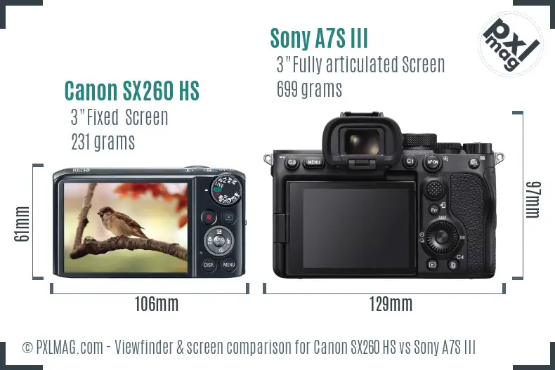 Canon SX260 HS vs Sony A7S III Screen and Viewfinder comparison