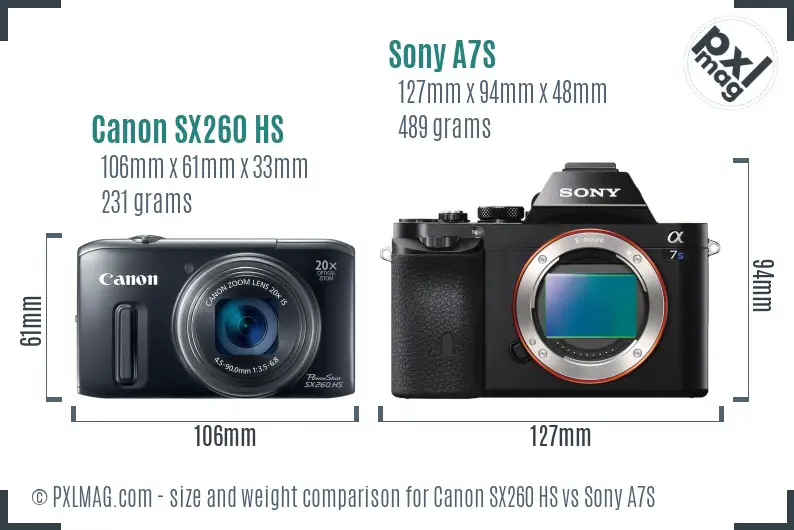 Canon SX260 HS vs Sony A7S size comparison Canon SX260 HS vs Sony A7S size comparison