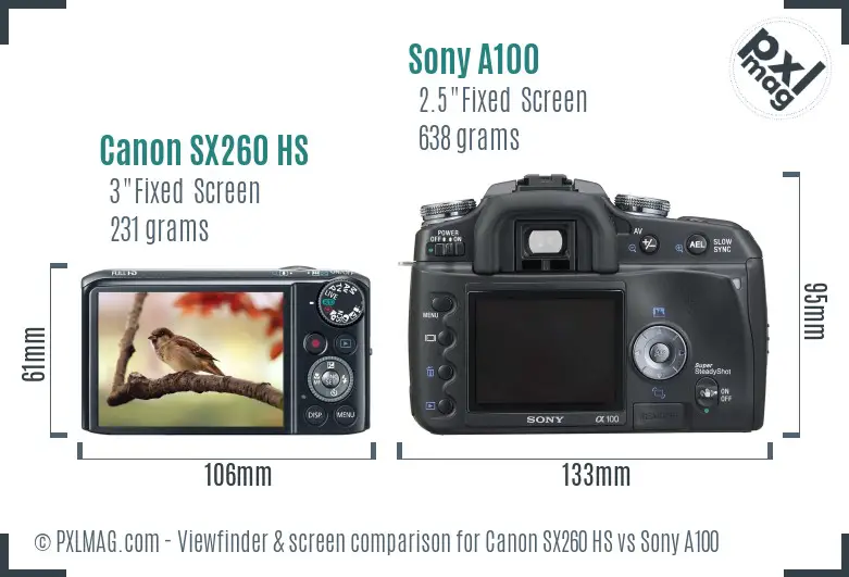 Canon SX260 HS vs Sony A100 Screen and Viewfinder comparison