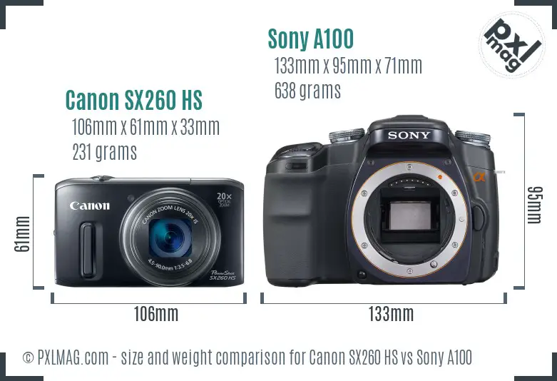 Canon SX260 HS vs Sony A100 size comparison