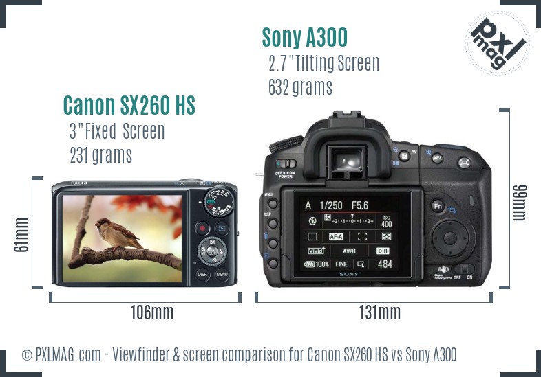 Canon SX260 HS vs Sony A300 Screen and Viewfinder comparison