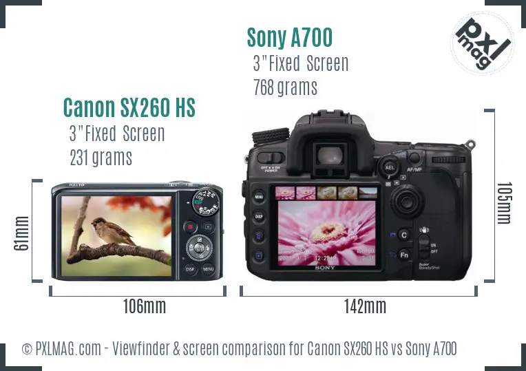 Canon SX260 HS vs Sony A700 Screen and Viewfinder comparison