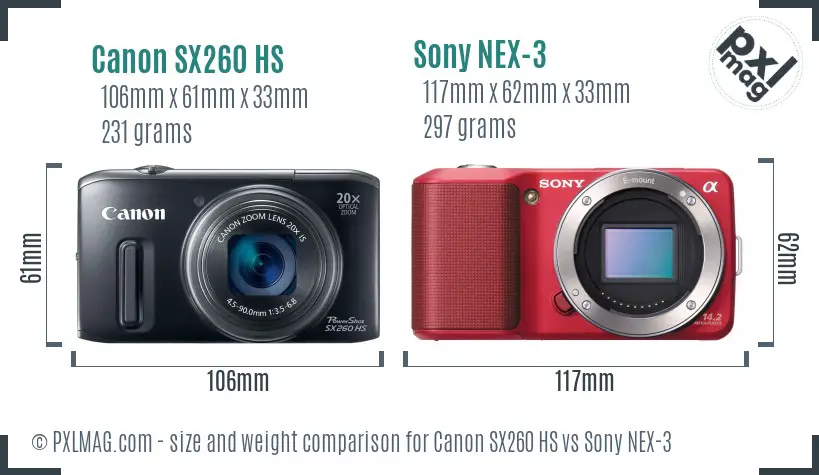Canon SX260 HS vs Sony NEX-3 size comparison Canon SX260 HS vs Sony NEX-3 size comparison