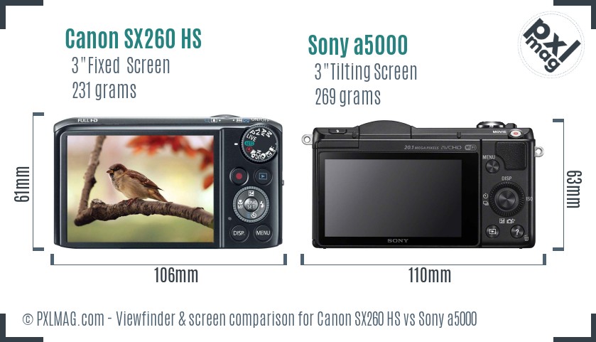 Canon SX260 HS vs Sony a5000 Screen and Viewfinder comparison