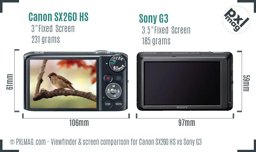 Canon SX260 HS vs Sony G3 Screen and Viewfinder comparison