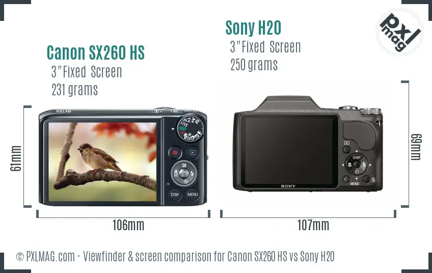 Canon SX260 HS vs Sony H20 Screen and Viewfinder comparison
