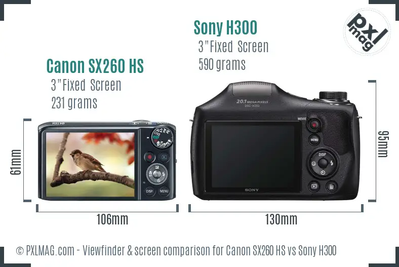 Canon SX260 HS vs Sony H300 Screen and Viewfinder comparison Canon SX260 HS vs Sony H300 Screen and Viewfinder comparison