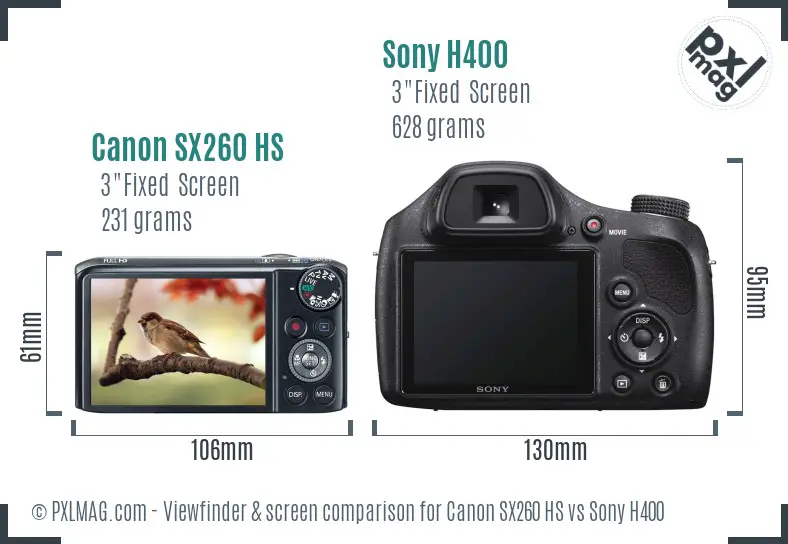 Canon SX260 HS vs Sony H400 Screen and Viewfinder comparison