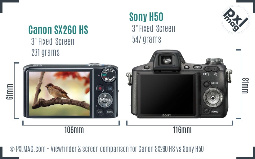 Canon SX260 HS vs Sony H50 Screen and Viewfinder comparison