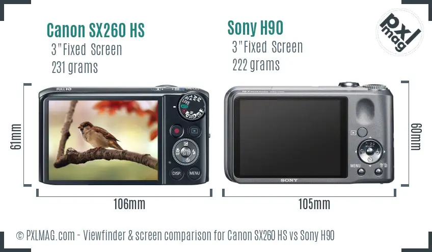 Canon SX260 HS vs Sony H90 Screen and Viewfinder comparison
