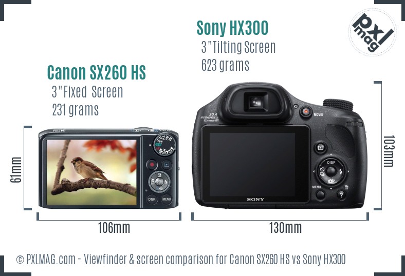 Canon SX260 HS vs Sony HX300 Screen and Viewfinder comparison