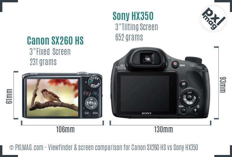 Canon SX260 HS vs Sony HX350 Screen and Viewfinder comparison