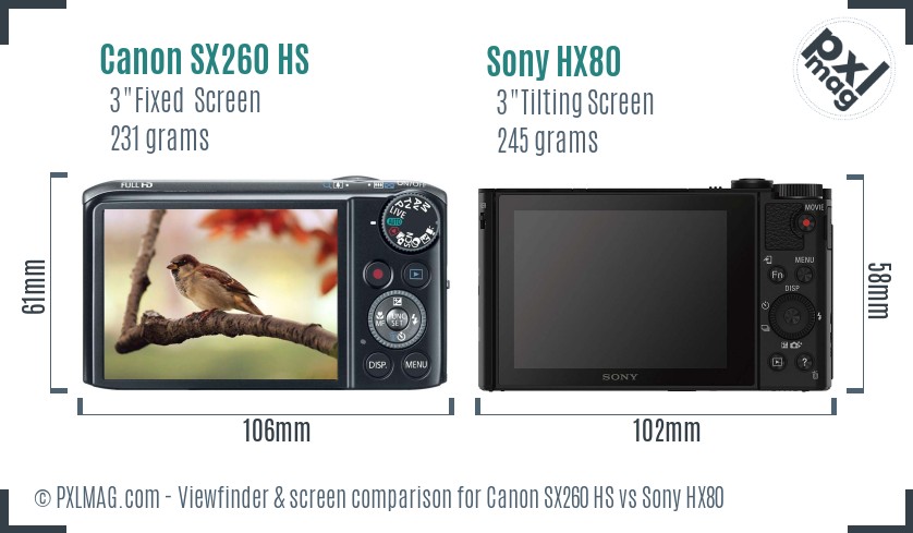 Canon SX260 HS vs Sony HX80 Screen and Viewfinder comparison