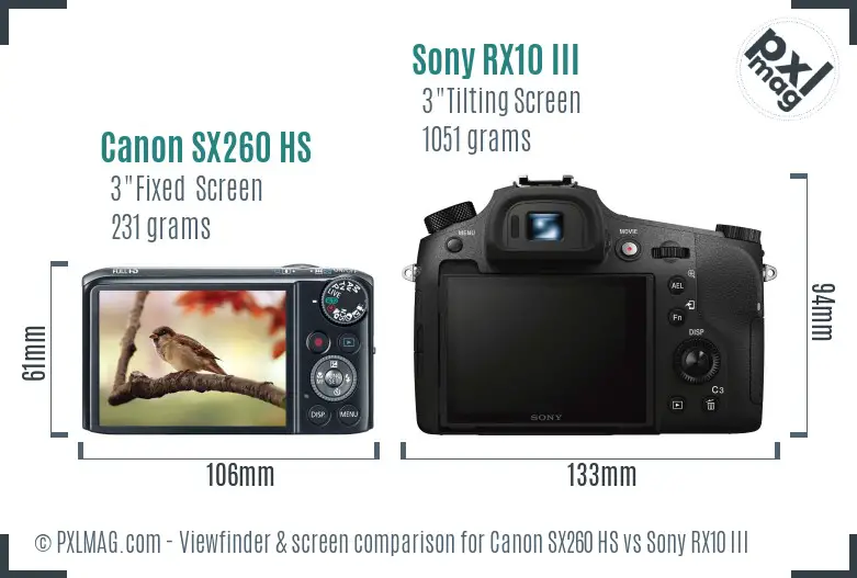 Canon SX260 HS vs Sony RX10 III Screen and Viewfinder comparison Canon SX260 HS vs Sony RX10 III Screen and Viewfinder comparison