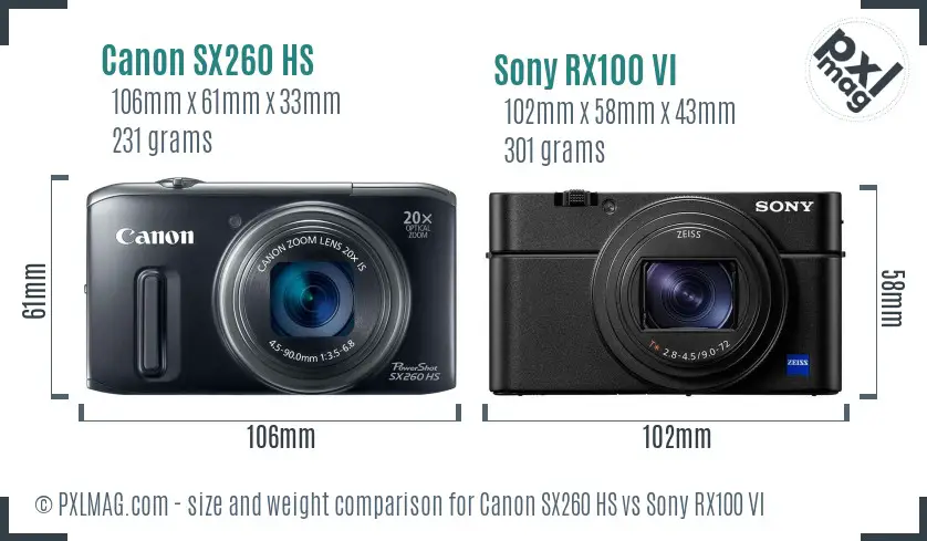 Canon SX260 HS vs Sony RX100 VI size comparison