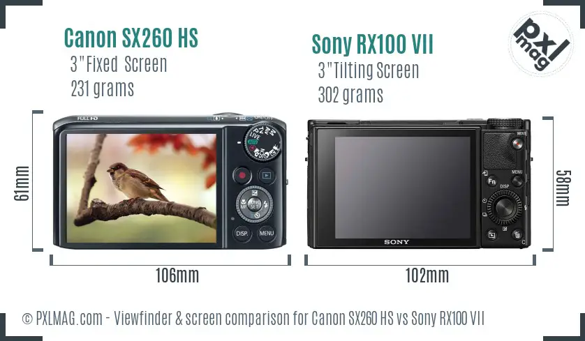 Canon SX260 HS vs Sony RX100 VII Screen and Viewfinder comparison