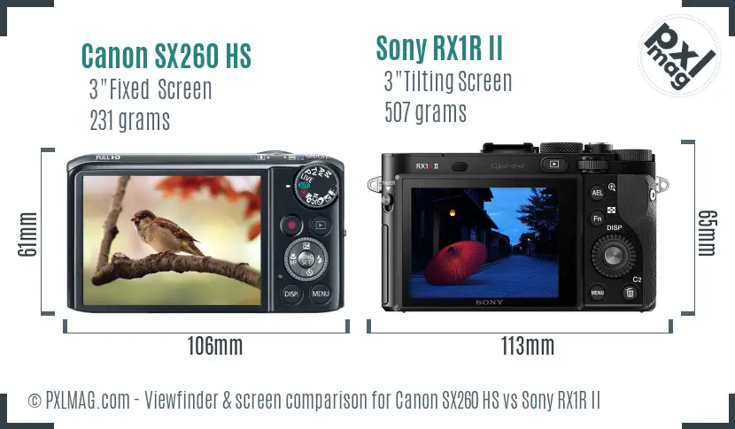 Canon SX260 HS vs Sony RX1R II Screen and Viewfinder comparison