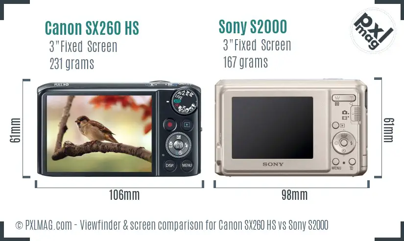 Canon SX260 HS vs Sony S2000 Screen and Viewfinder comparison